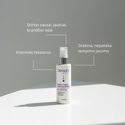 Veido prausiklis be sulfatų – natūrali sudėtis